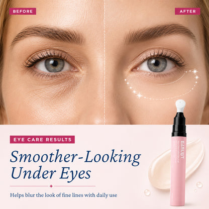 Gifzest® Daily Cooling Eye Essence – Helps Firm, Smooth, and Hydrate Delicate Eye Skin