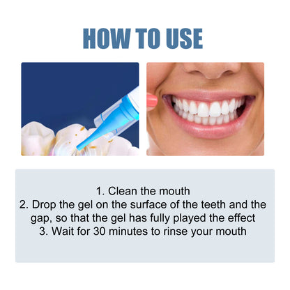 🥇Gum Repair Gel – Natural Relief for Sensitive Teeth, Bleeding Gums & Receding Gums